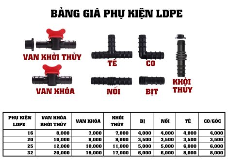 Phụ kiện LDPE