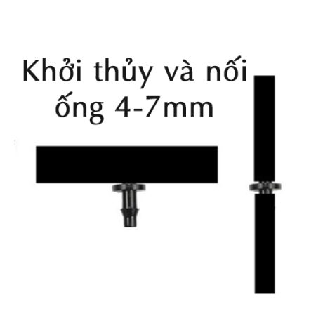 Khởi khởi thủy - 4, 5, 6,7 mm, khớp 2 gân